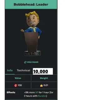 10k Leader bobbleheads