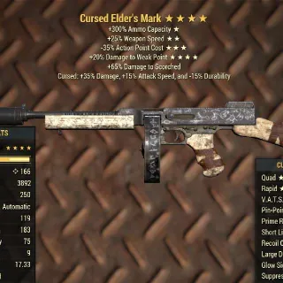 Elders Mark With 4 Star