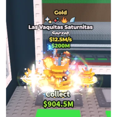 รายการภาพถ่าย