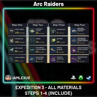 EXPEDITION 3 - ALL MATERIALS  STEPS 1+2+3+4 - ARC RAIDERS