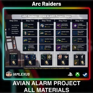 Avian Alarm Project All Materials  - Arc Raiders