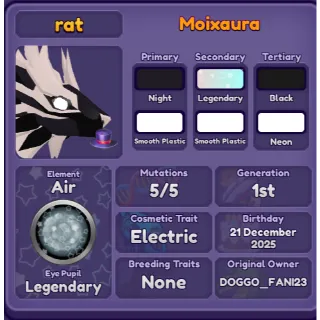 FM DBL Moixaura Dragon Adventures