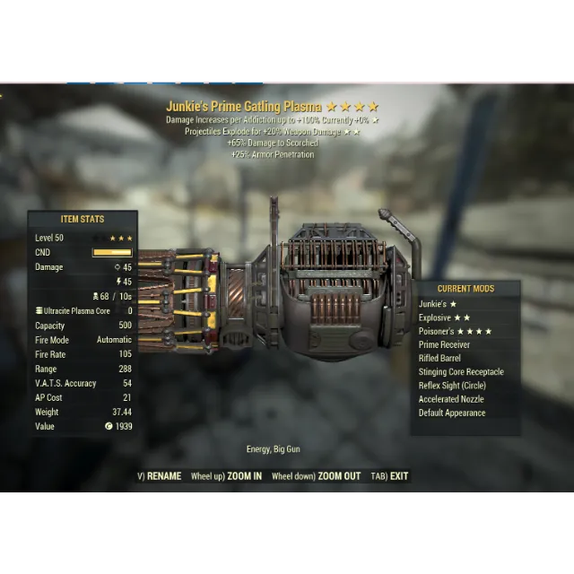 รายการภาพถ่าย