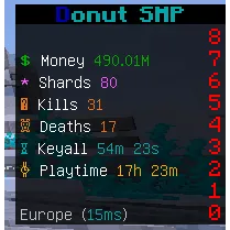 490M GOLD DONUTSMP
