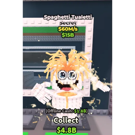 รายการภาพถ่าย