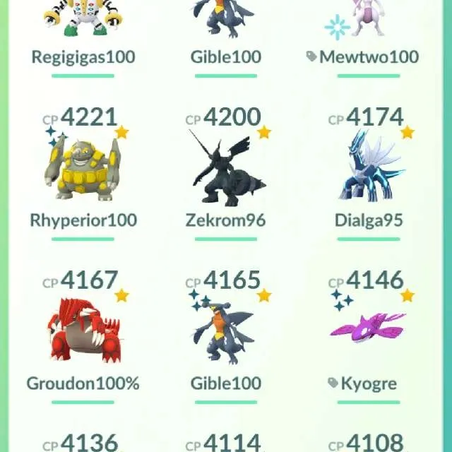 รายการภาพถ่าย