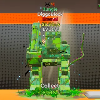 DiggoBlock 2 Traits