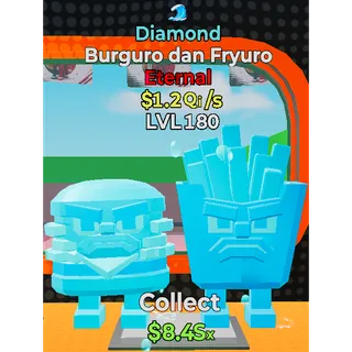 Burguro dan Fryuro $1.2 Qi/s LVL 180