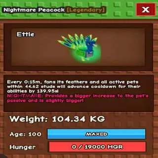 Collosal Nightmare Peacock