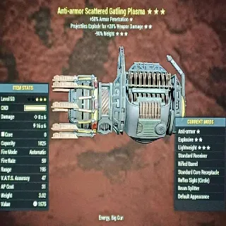 AAE90 Gatling Plasma