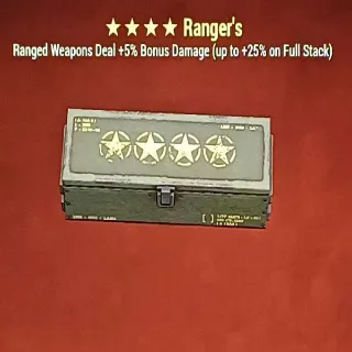 Ranger Mod