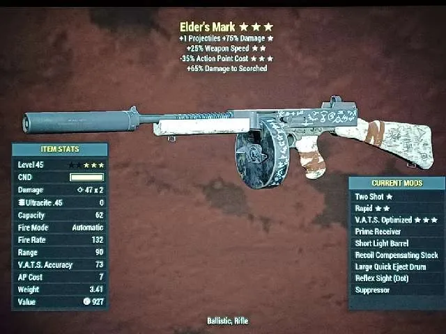 รายการภาพถ่าย