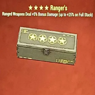 Ranger Mod