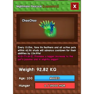 92kg TITAN Nightmare Peacock FAST