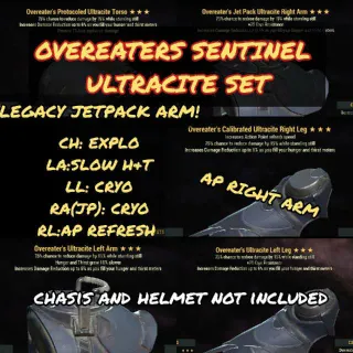 Overeaters sentinel Pa