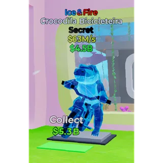 Ice & Fire Crocodila Bicicleteira 63M/s