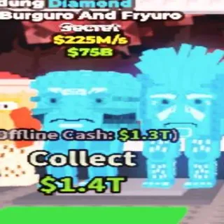 Burguro And Fryuro