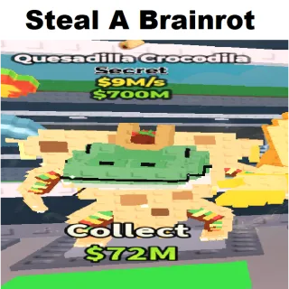 Quesadilla Crocodila