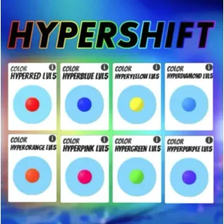 DUPED HYPERSHIFT