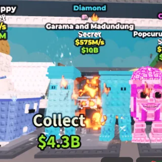 Garama and Madundung