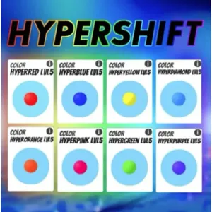 DUPED HYPERSHIFT