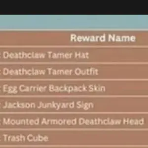 all 6 plans for gearin u