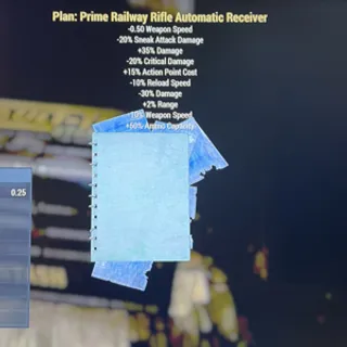 prime railway rifle