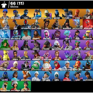  💰 High Account Level 2197 | 66 Outfits + 400 VB| 32 Exclusives | Clean Rank | Ready for New Season