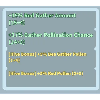 Poinsettia 5rp + 5 bgp | BQ | BEEQUI