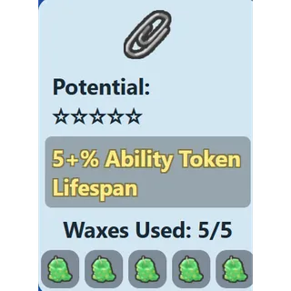 Paperclip / 5% ATL