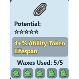 Paperclip / 4% ATL