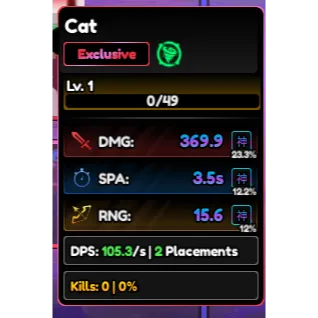  Full Godly Stat | 3 Godly Stat | Set Godly