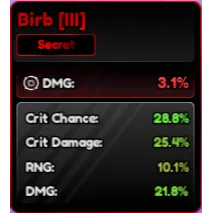  Good Birb Total Stat 100%+
