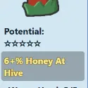 Elf Cap / 6% Hah