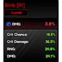  Good Birb Total Stat 100%