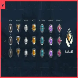 Boosting VALORANT acct!!