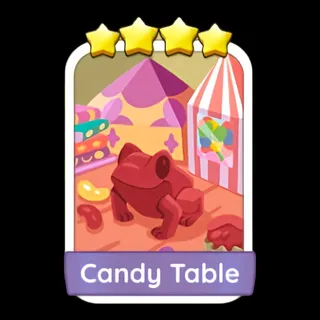 Candy Table 4⭐ Monopoly Go Sticker
