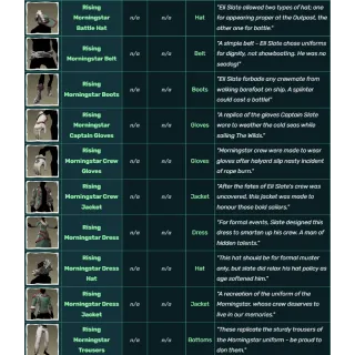 Seas of thieves|Rising Morningstar Set :  Clothings & Vanity| see description| EXCLUSIVE Twitch