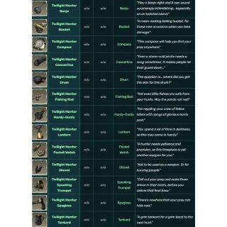 Seas of thieves|Twilight Hunter Set:  equipment | see description| EXCLUSIVE Twitch