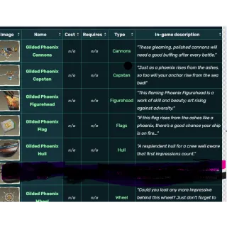 Seas of thieves Guilded Phoenix ship  EXCLUSIVE TWlTCH