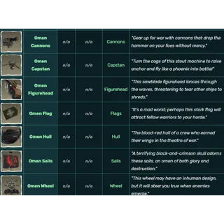 Seas of thieves Omen ship fullset everything on the picture exclusive drops 