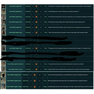 Seas of thieves|Eastern Winds Sapphire Sett :Clothing,Weapons,Equipment,Ship set & vanity|see description| EXCLUSIVE drops