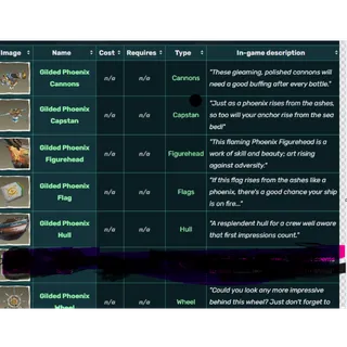 SEAS OF THIEVES | Guilded Phoenix ship set |  | EVERYTHING ON THE PICTURE EXCLUSIVE DROPS