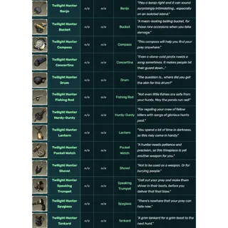 Seas of thieves|Twilight Hunter Set: equipment | see description| EXCLUSIVE drops