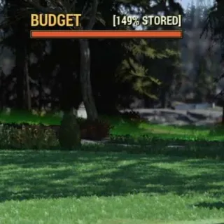 Budget Breaking Methods