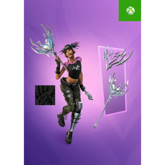 รายการภาพถ่าย