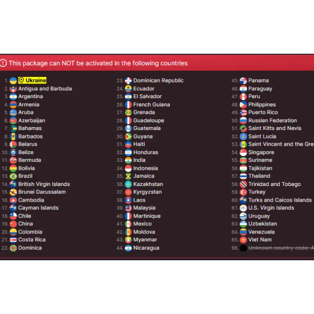 รายการภาพถ่าย