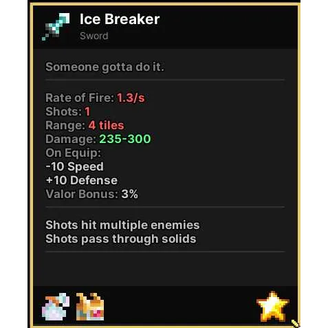 รายการภาพถ่าย