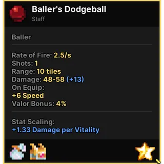 BALLERS DODGEBALL PIXEL QUEST LEGEND