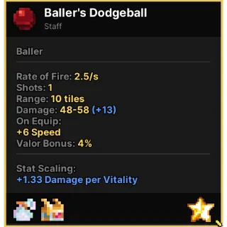 BALLERS DODGEBALL PIXEL QUEST LEGEND